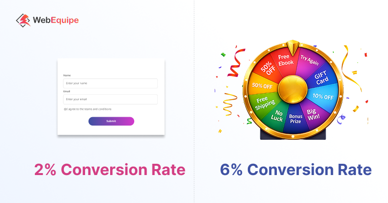 How to Increase Email Signups by 200% with Gamification