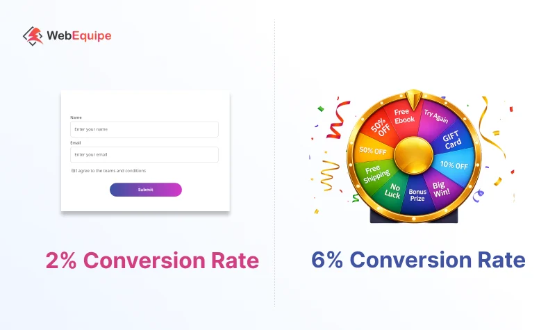 How to Increase Email Signups by 200% with Gamification
