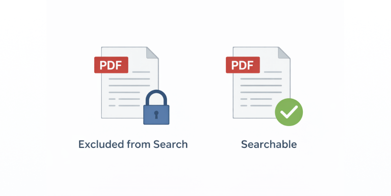 The Privacy Question Nobody Asks (But Should) searchable