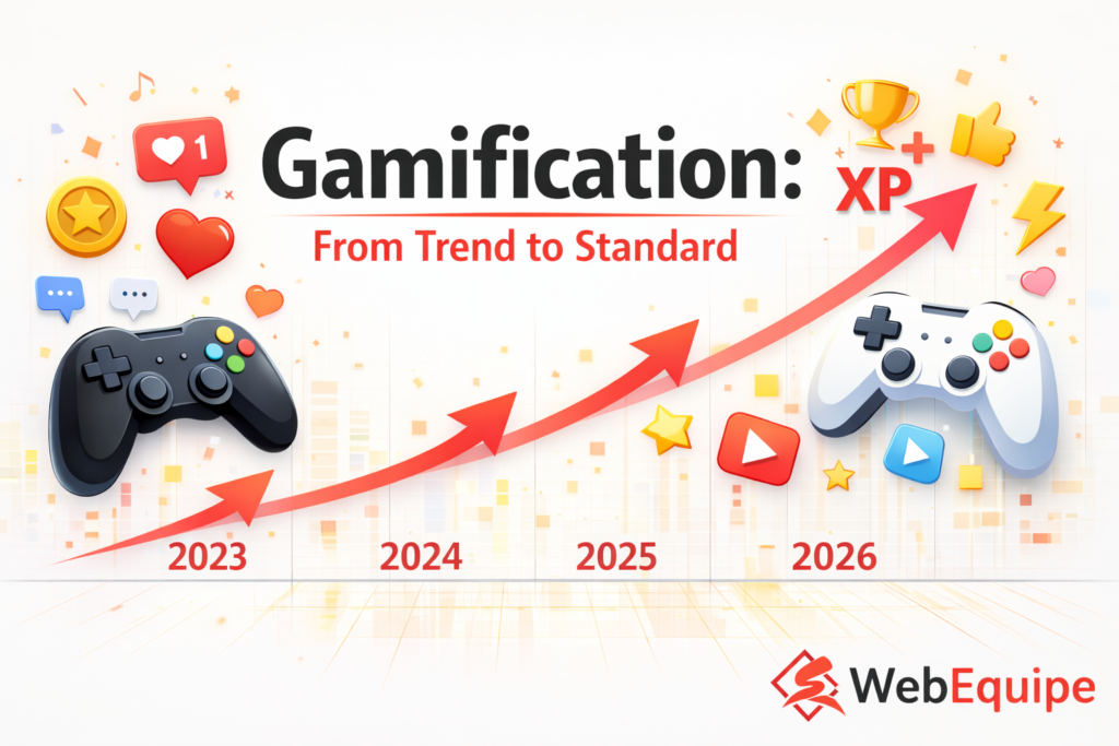 Why Every WordPress Site Needs Gamification in 2026