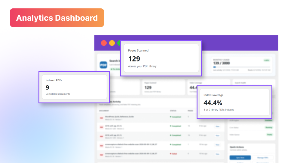 Analytics dashboard preview