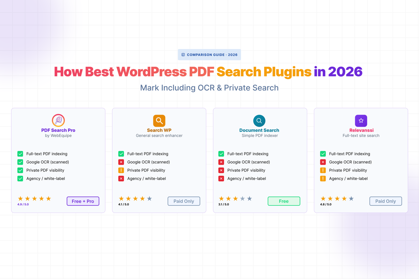 Best WordPress PDF Search Plugins in 2026