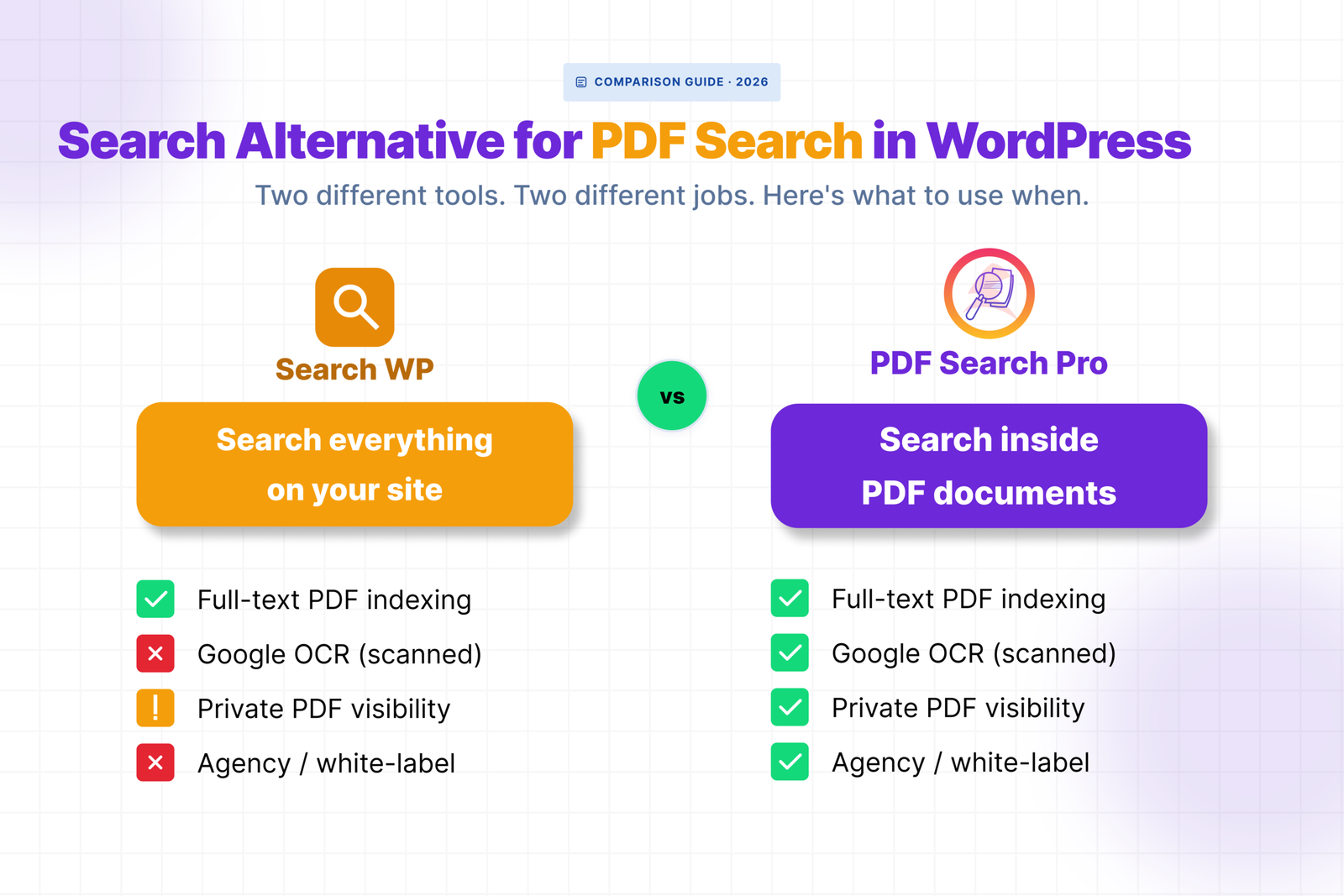 Search WP Alternative for PDF Search in WordPress