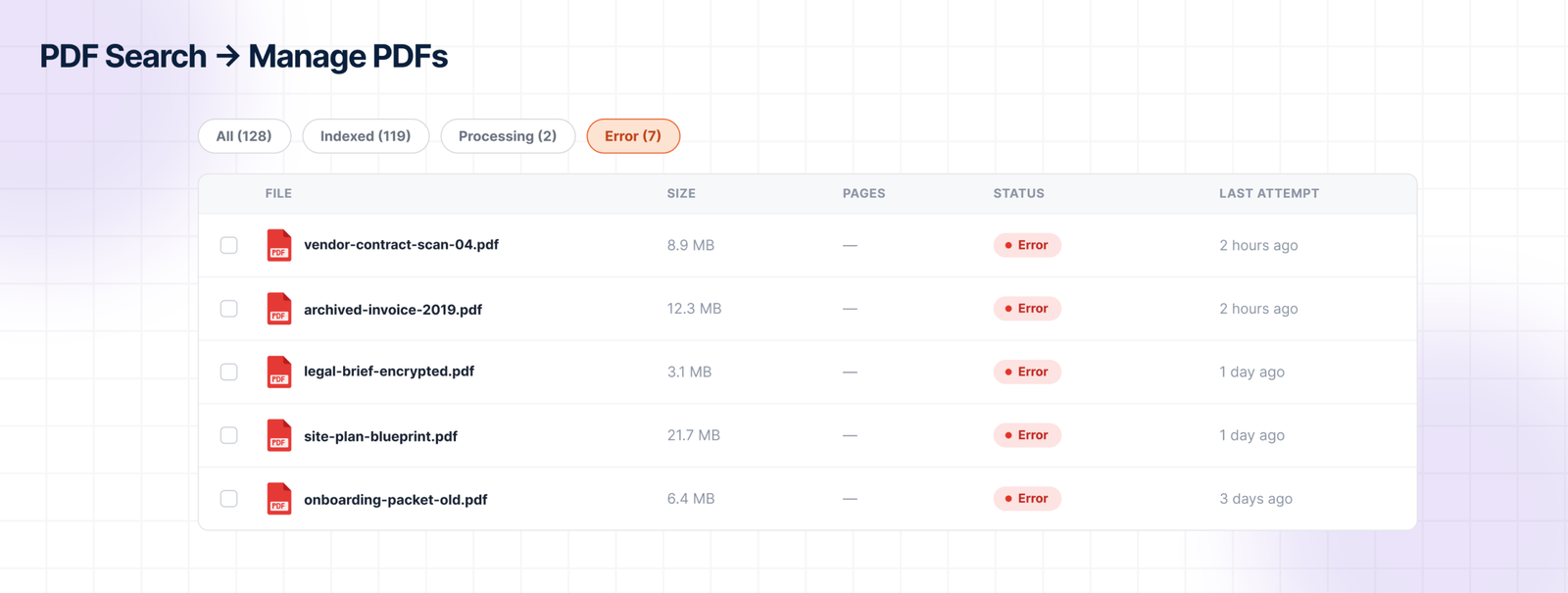 Review the Index Activity log.