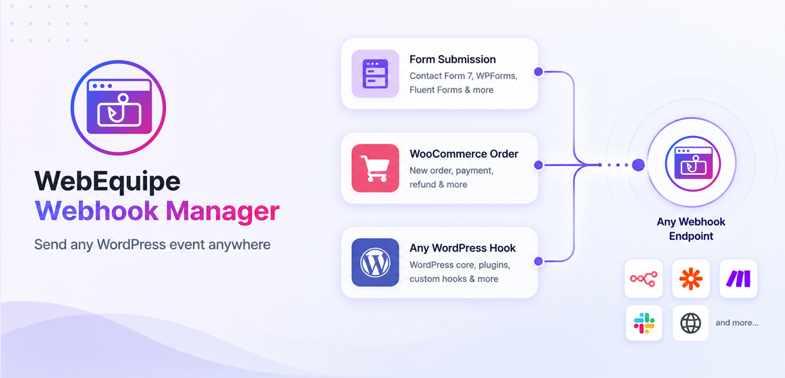 Webhook Manager - Product
