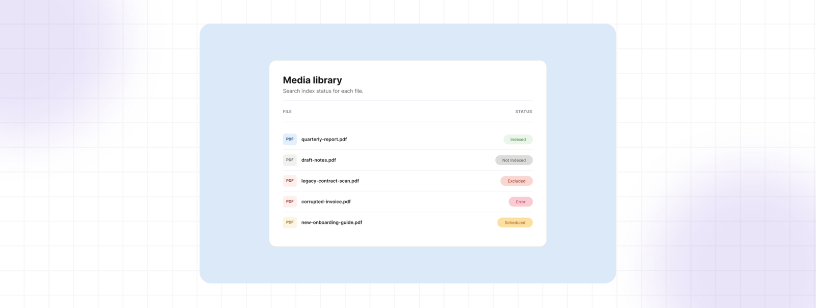 Media Library list view showing Search Indexed statuses: Indexed, Not Indexed, Excluded, Error, and Scheduled