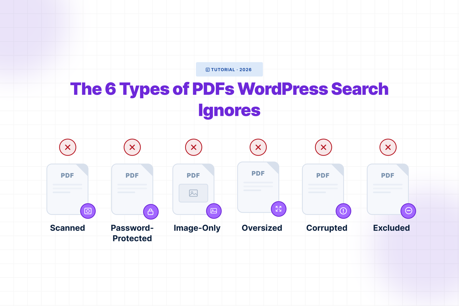 The 6 Types of PDFs That WordPress Search Completely Ignores