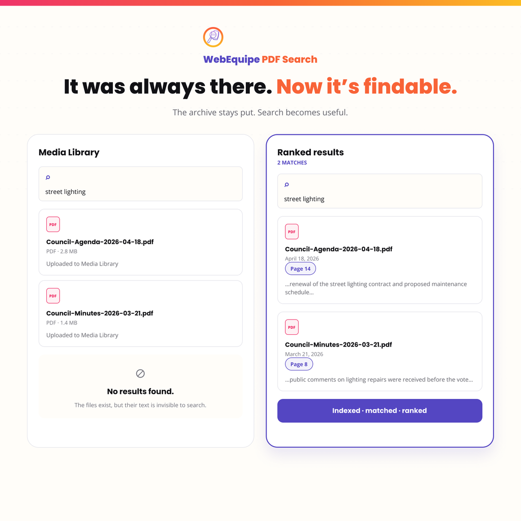 what-actually-fixes-it-findable-records-comparison