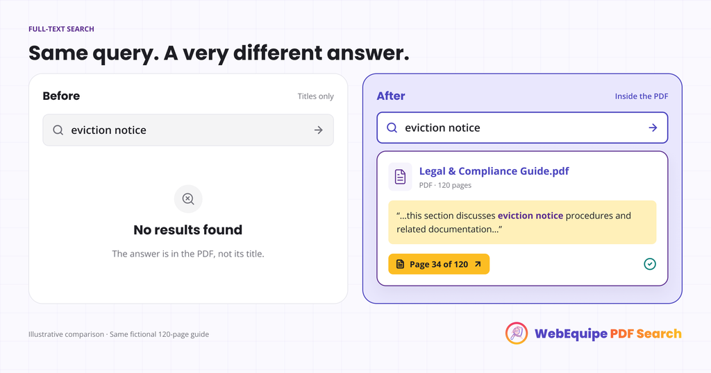 same-query-a-very-different-answer
