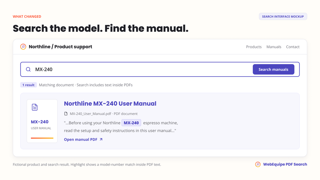 search-the-model-find-the-model