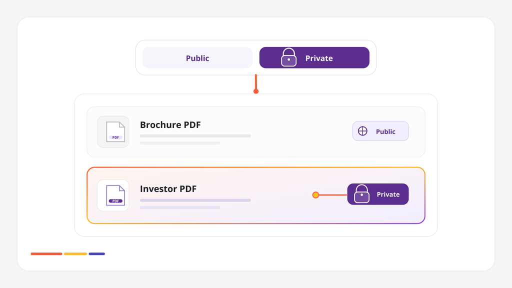 keeping-investor-documents-private