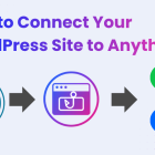 wordpress-webhook-manager-flow-diagram